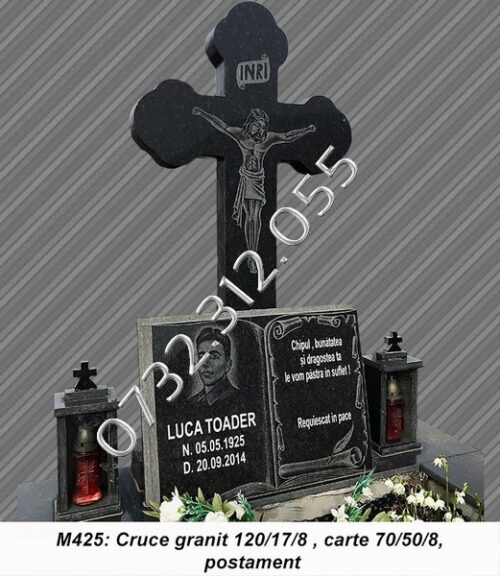 Cruce Granit Simeria